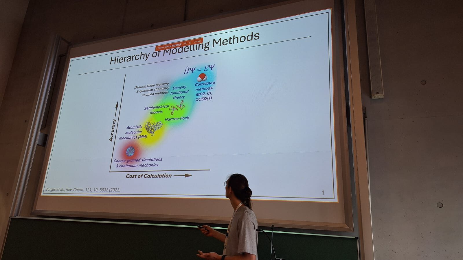 GP-MLFF Workshop 2026 — talk 1